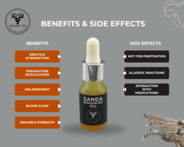 Benefits and Side Effects of Sanda Oil